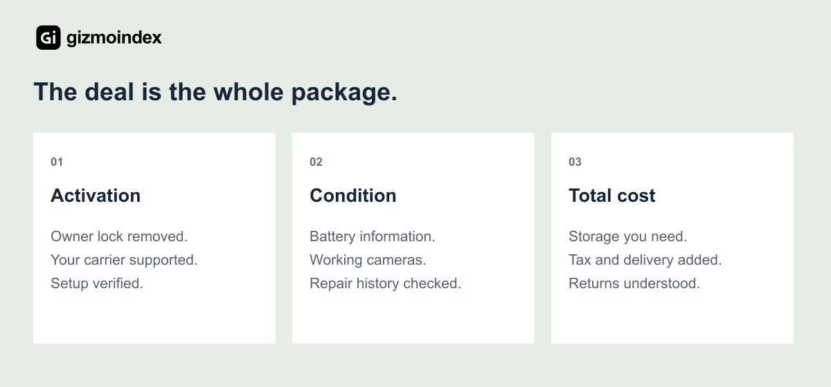 Used iPhone checklist: verify activation, inspect condition and calculate the full cost.