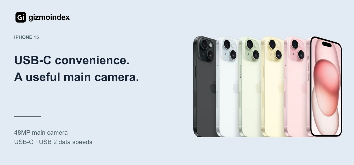 iPhone 15: USB-C convenience.. A useful main camera. 48MP main camera. USB-C · USB 2 data speeds
