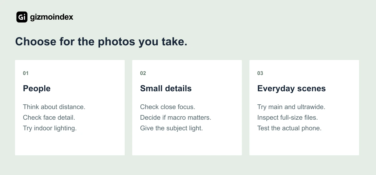 Camera buying checklist: compare people, close-up details and everyday scenes on the actual phone.