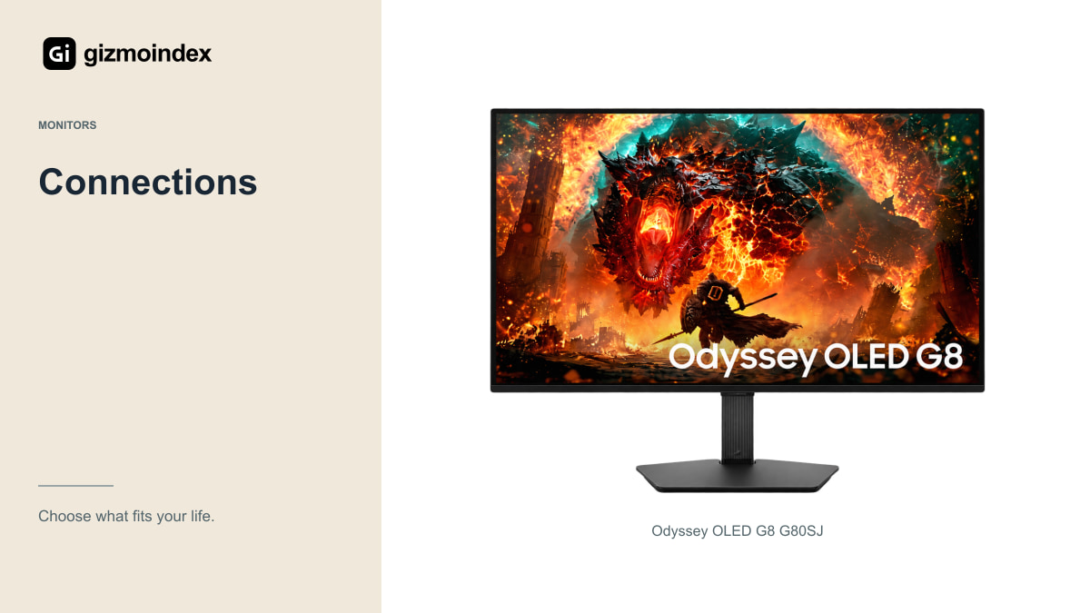 Connections: Odyssey OLED G8 G80SJ