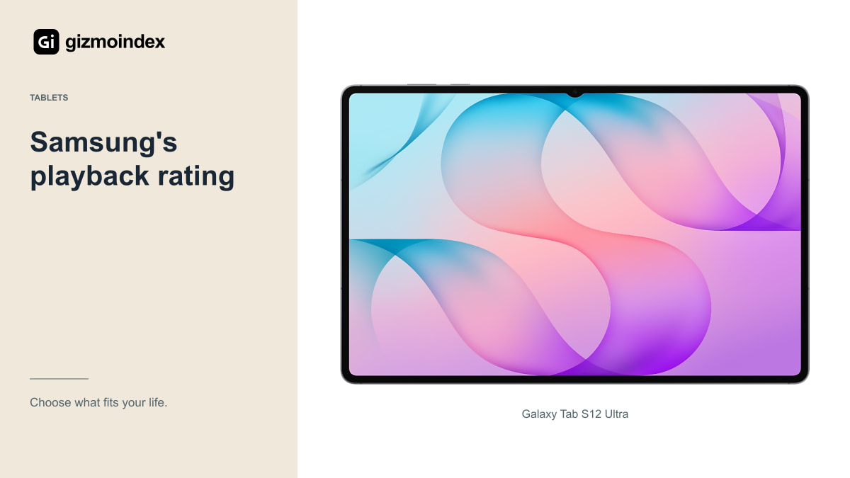 Samsung's playback rating: Galaxy Tab S12 Ultra