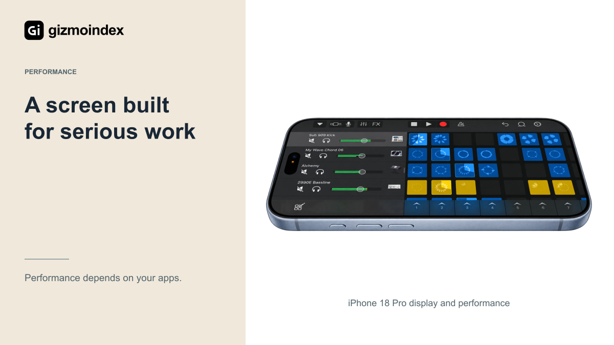 A screen built for serious work: iPhone 18 Pro display and performance