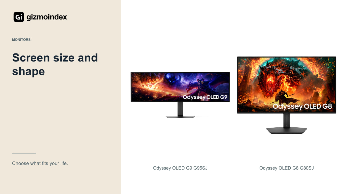 Screen size and shape: Odyssey OLED G9 G95SJ and Odyssey OLED G8 G80SJ