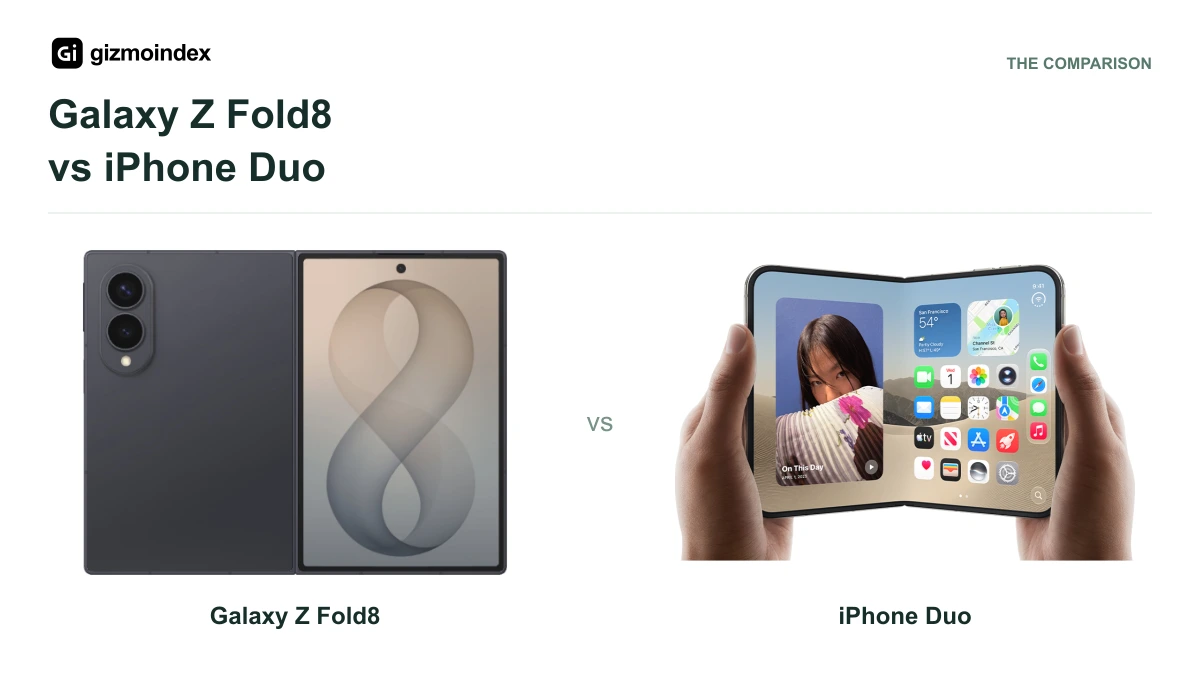 Samsung Galaxy Z Fold8 vs Apple iPhone Duo: Which Should You Buy?