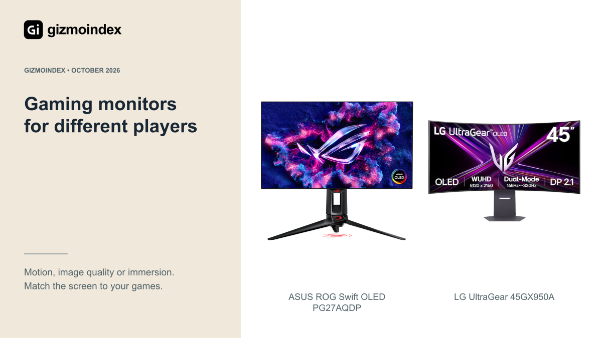 Best Gaming Monitors in 2026: Five Picks by Use Case
